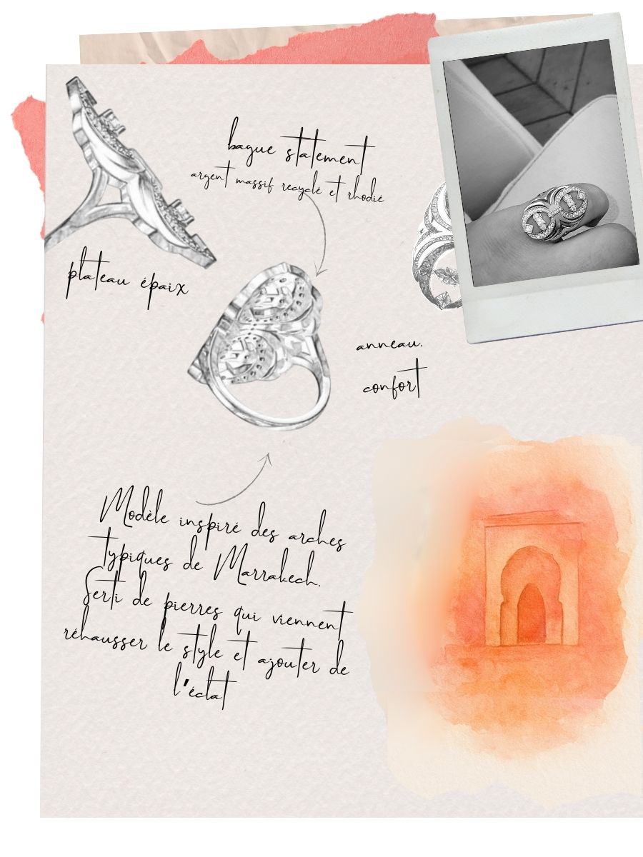 L’HISTOIRE DERRIÈRE ZEYNE STUDIO : ENTRE HÉRITAGE ET CRÉATION - Zeyne Studio